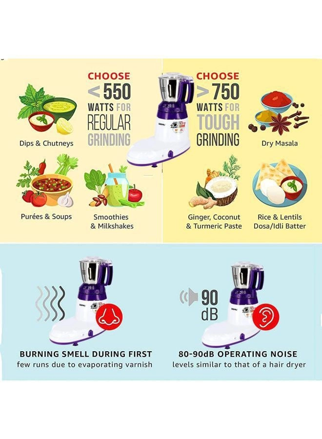 GSB44067 - 1.5L 750W