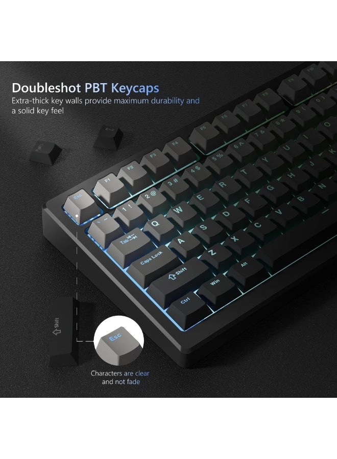 Shine Through Keycaps