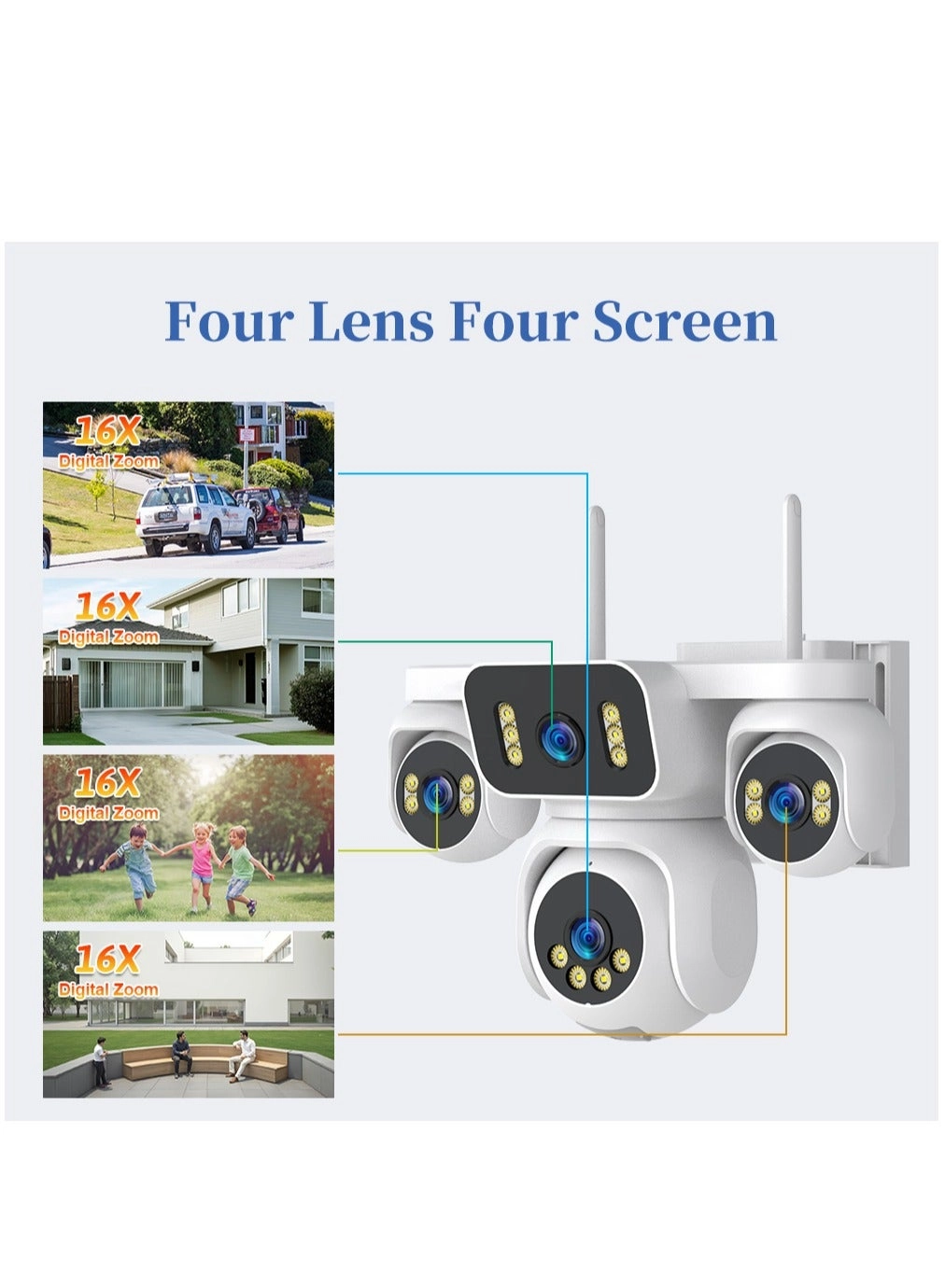 4 Screens AOV Solar Surveillance Camera