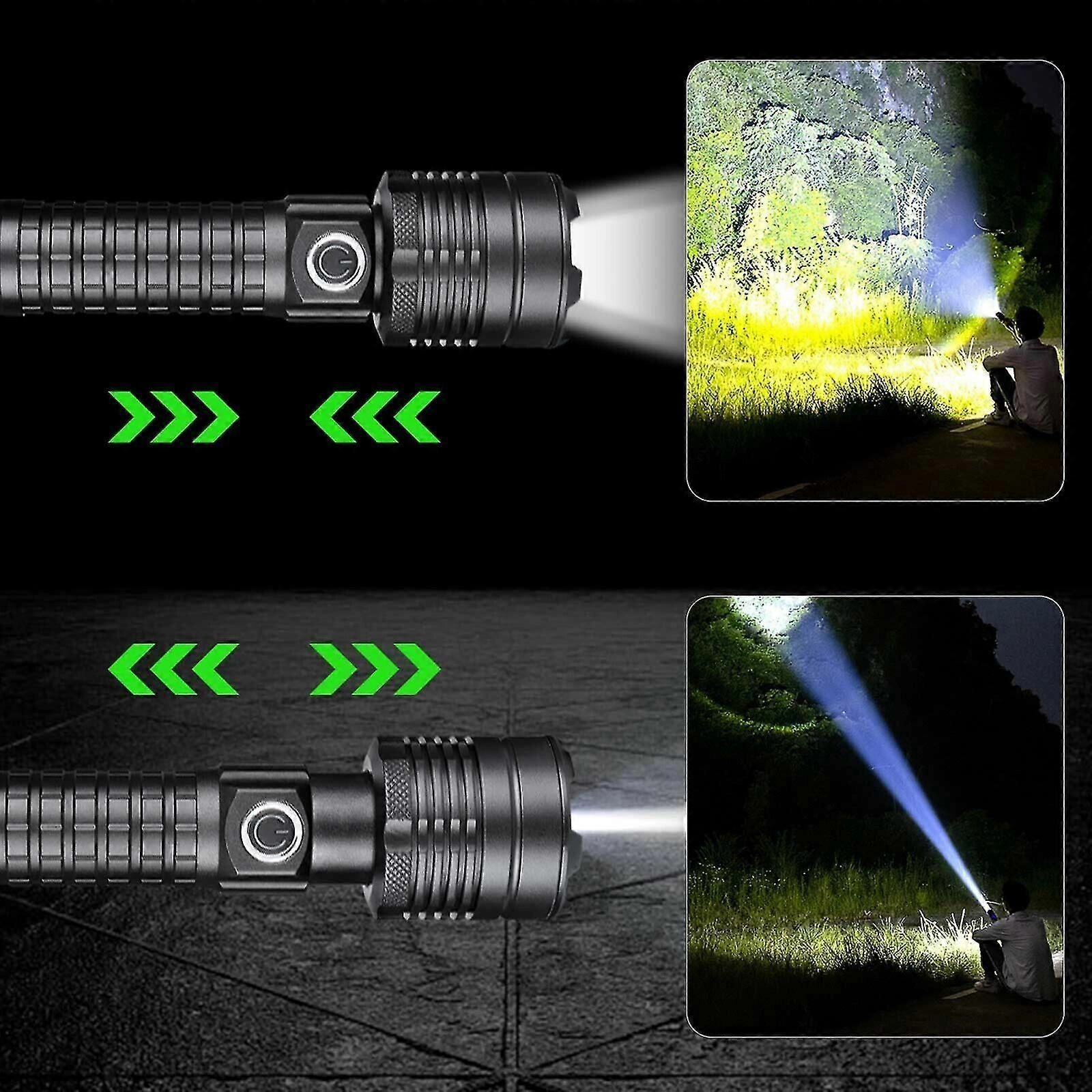 Super Bright Flashlight
