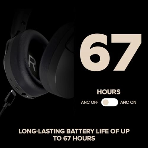 Zen Hybrid 2 Wireless Headphone