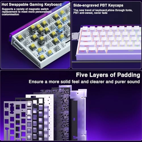 Hero 68 HE - 60% Wired