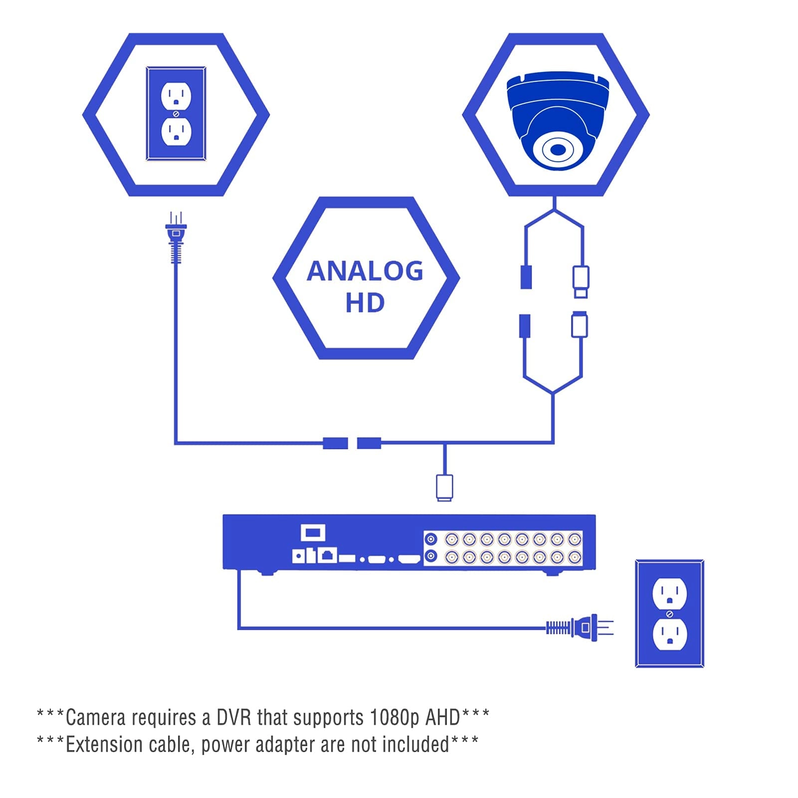 Security Dome Camera 1080p