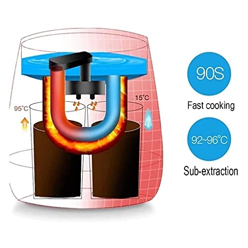 Double Cup Automatic Coffee Machine