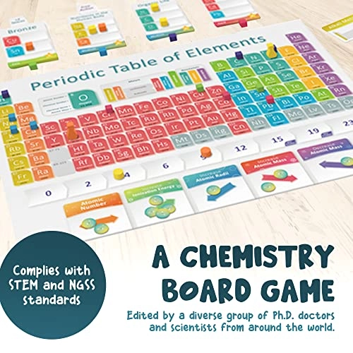 Periodic: A Game of the Elements - Board & Card Game