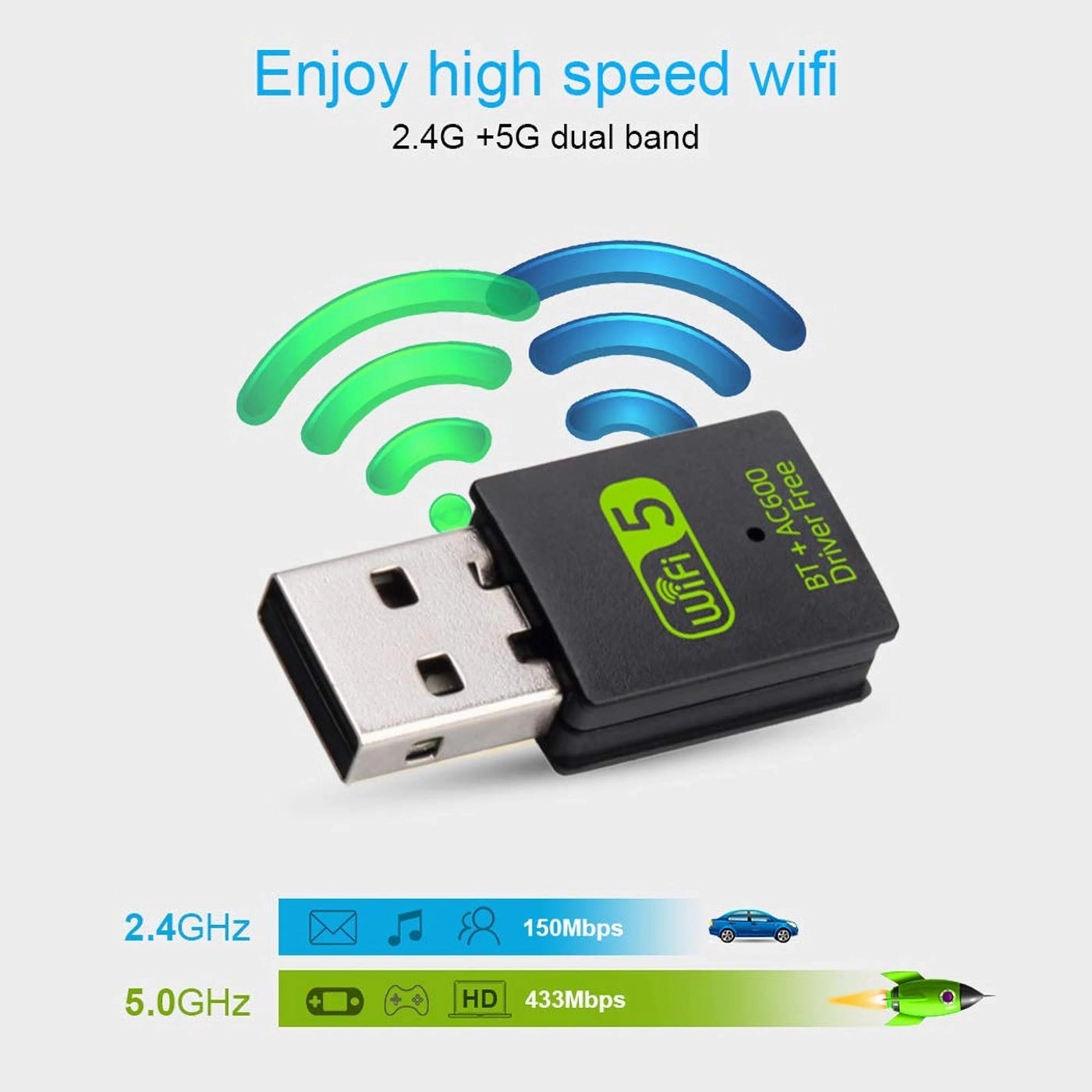 USB WiFi Bluetooth Adapter - 600Mbps Dual Band 2.4/5Ghz