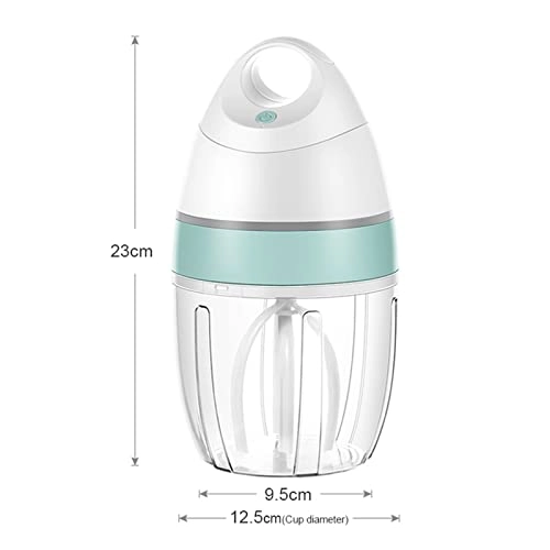 Mini Blender - 24W