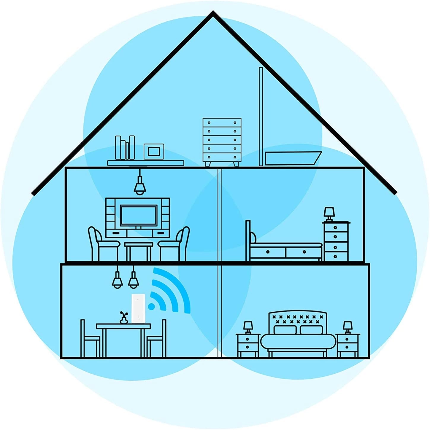 CPE Pro 5 - 5G WiFi 6 Up to 5.4 Gbps