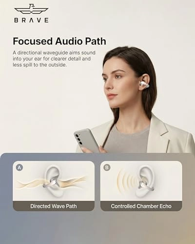 SPORT FIT 1 Wireless Earbud