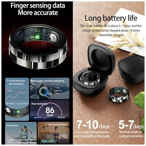 Smart Rings - Heart Rate Blood Oxygen Blood Pressure