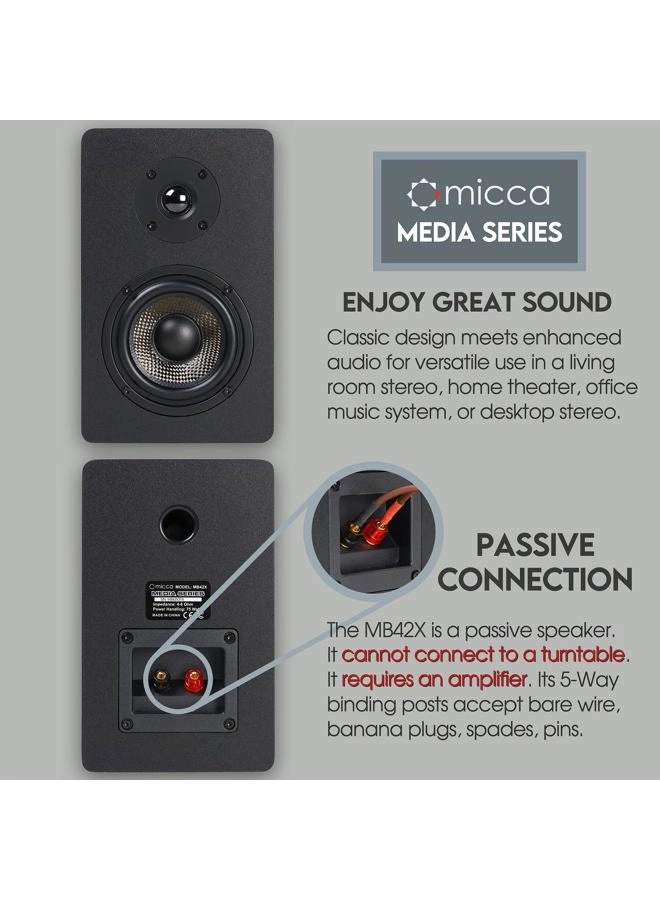 MB42X - 2Way 75W