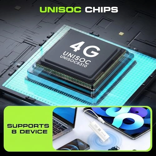 Portable WiFi Hotspot - 4G 2.4GHz 802.11 b/g/n/ax