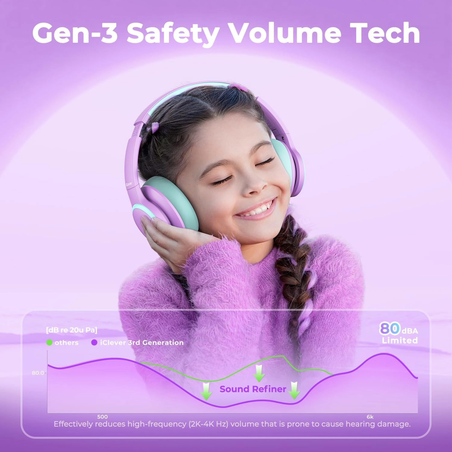 BTH26 Wireless Headphone
