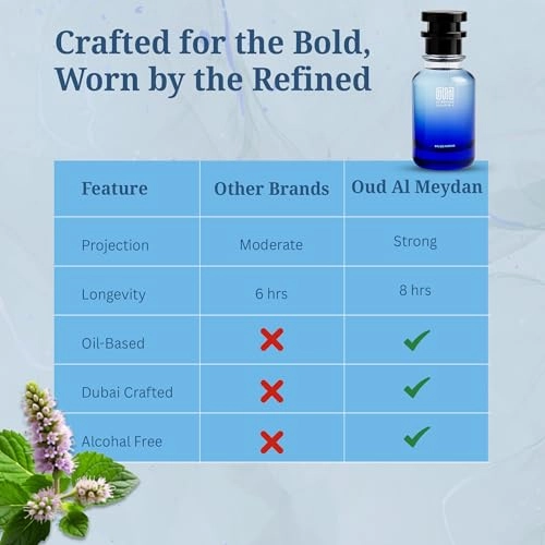 Impression of Laylattah - 200 ML