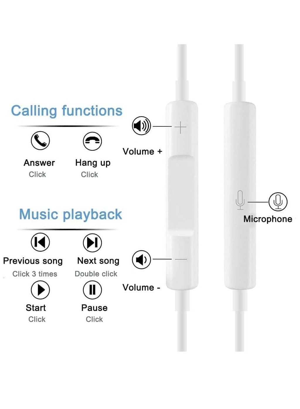 Type-C Earphones Wired Earphone