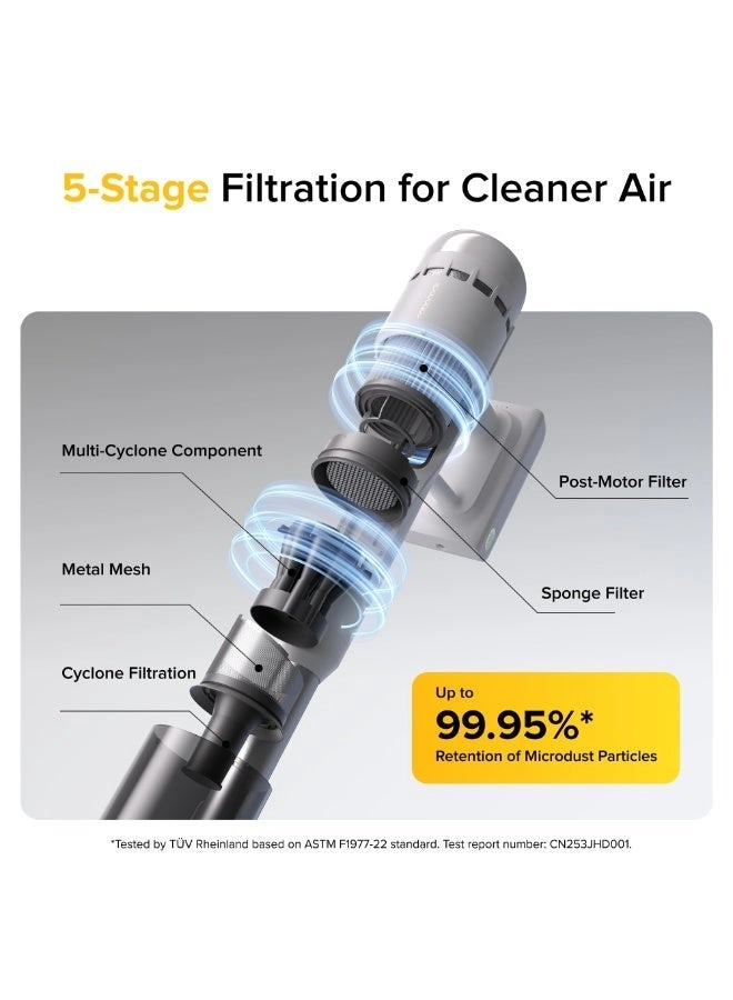 H60 - 60-Min Runtime