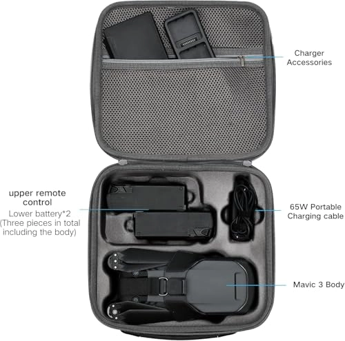 Mavic Mini 2 Carrying Case - 25.91 x 12.95 x 22.86 cm DJI Mini 2 Hard shell
