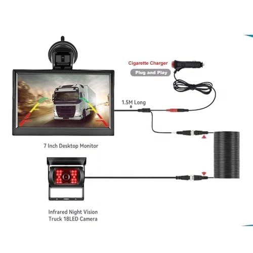5" LCD Screen Monitor - Night vision 8PIN 800x480