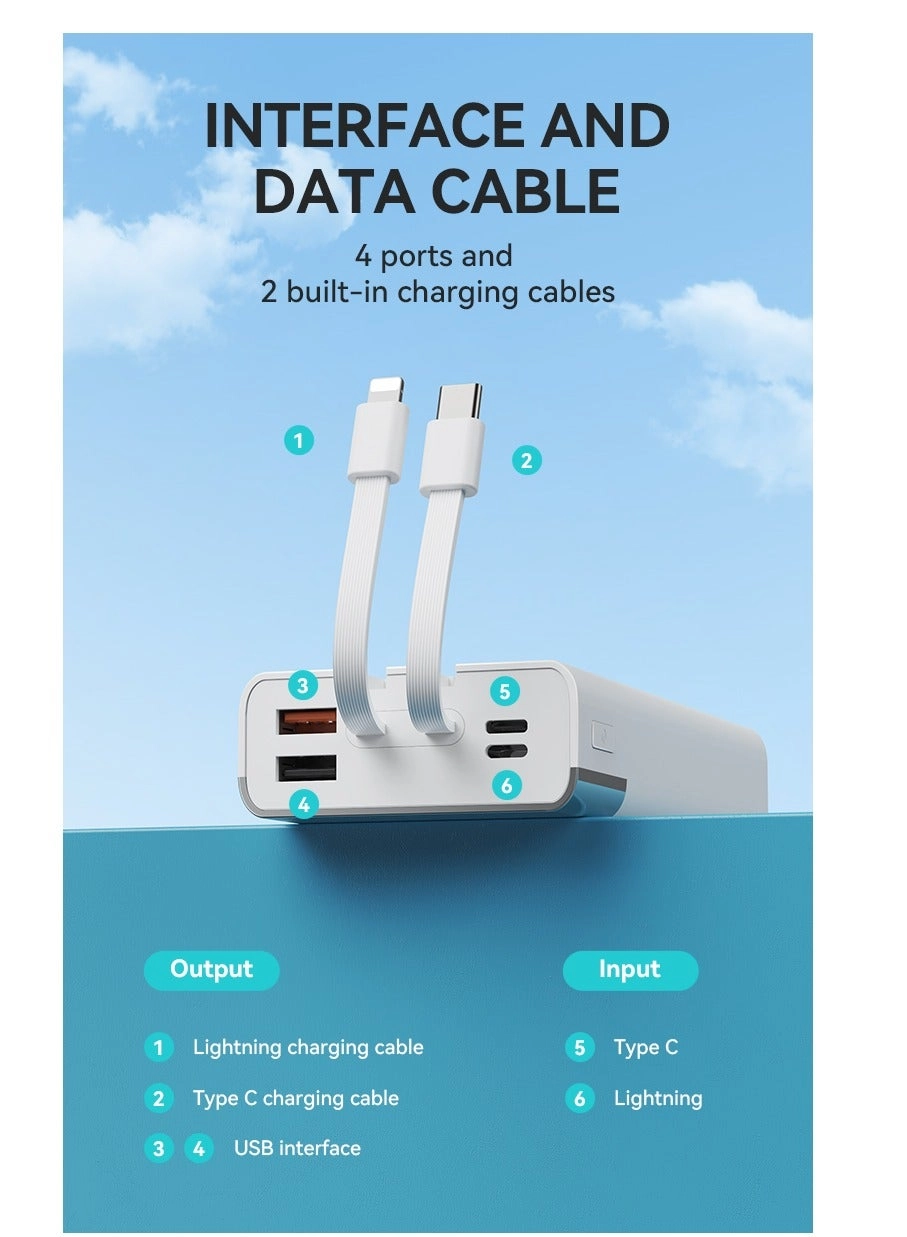 BO-P51 - 20000mAh 22.5W 4 Port