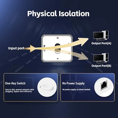 Gigabit Switcher - 3-ports