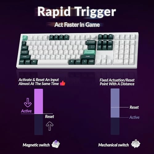 Q6 HE - QWERTY Wired/Wireless