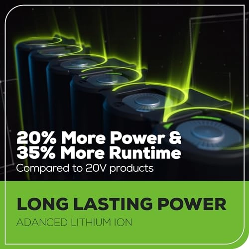 DDG401 - 2 Ampere-hour 24 Volt + ISG402