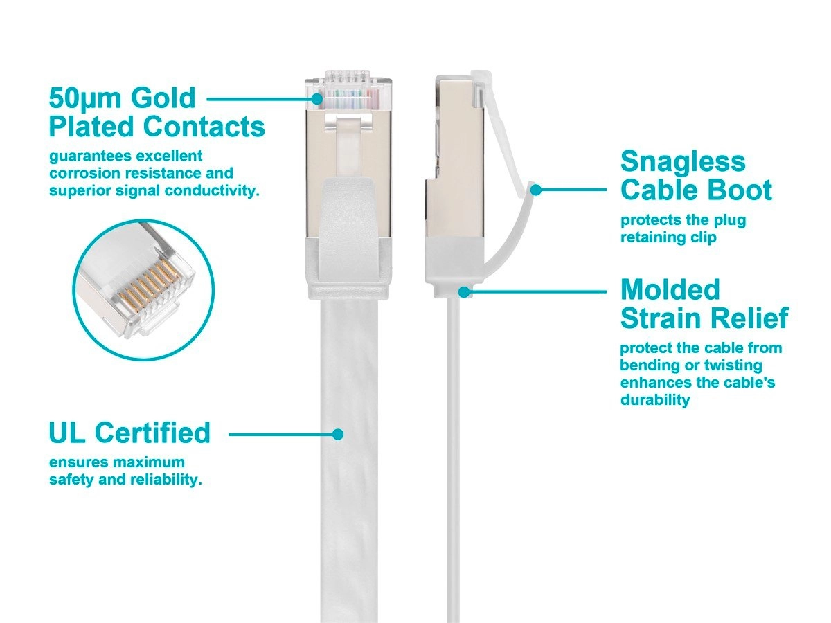 Cat6A Patch Cable - 25ft