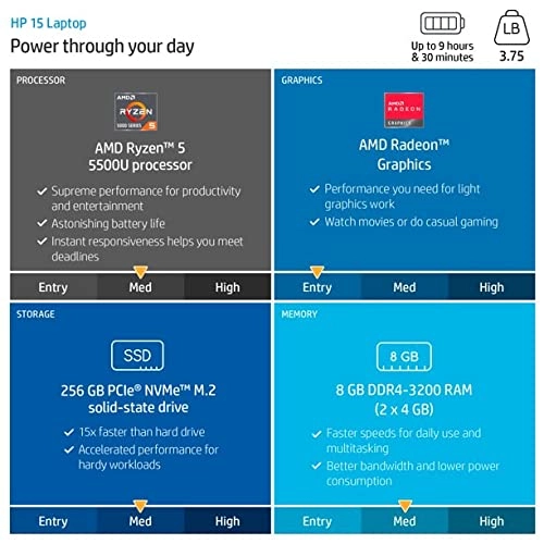 15-EF2126WM - 15.6'' Ryzen 5 5500U 8GB DDR4 256GB SSD