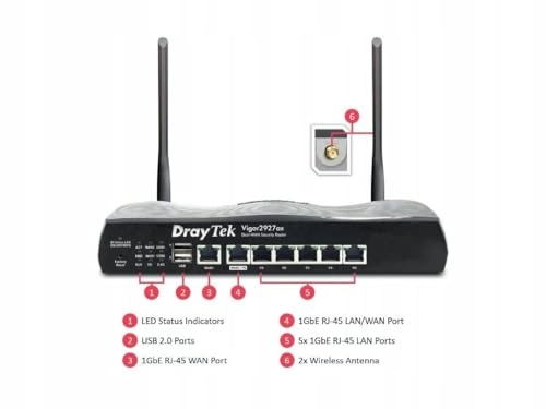 Vigor 2927 - AC1300 11ac