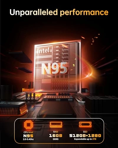 P1 - 17.6'' N5095 16GB DDR4 512GB SSD + 128GB eMMC