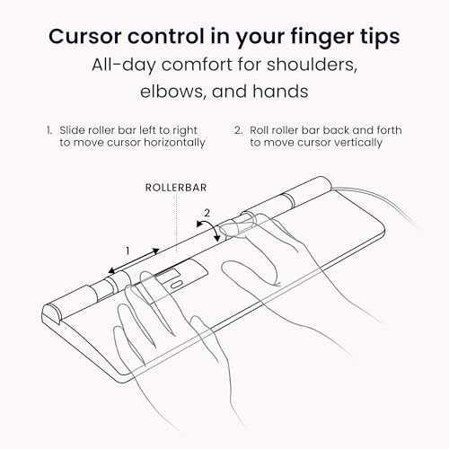 RollerMouse Pro - USB