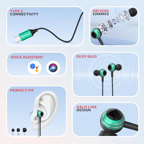 Suono P70 - Wired Earphone