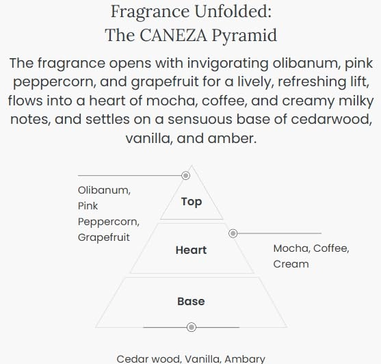 Mezmar Women Eau de Parfum 100ml