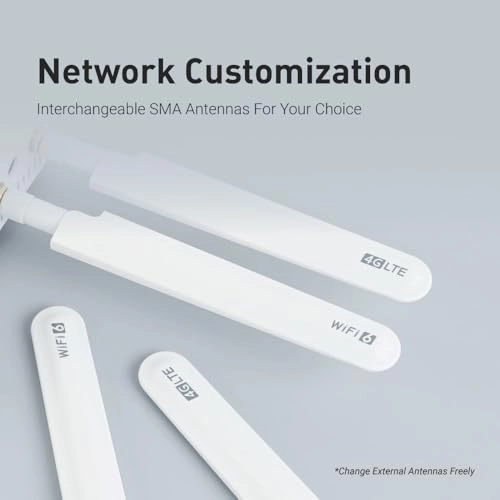 GL-X2000 - 4G LTE Wi-Fi 6 574Mbps 2402Mbps