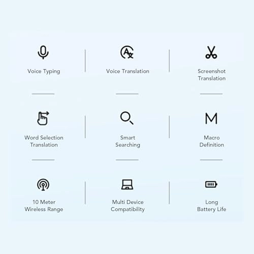 AI Voice Mouse - 2.4G Bluetooth Wired