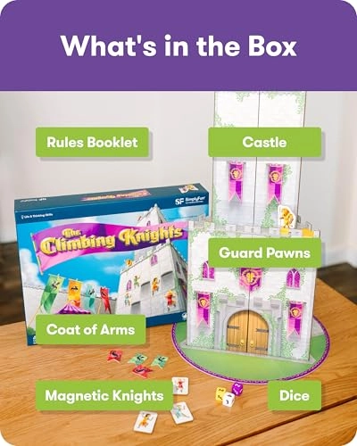 The Climbing Knights - Ages 8 & Up