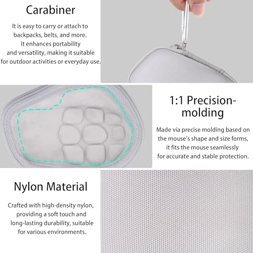 MX Master 3 / 3S Case - Hard Shell Blue