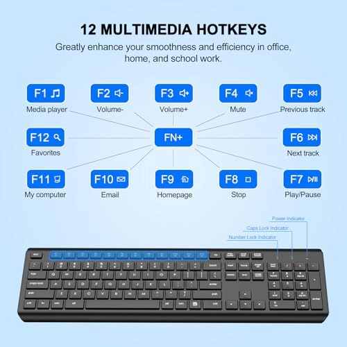 Wireless Keyboard - US Wired