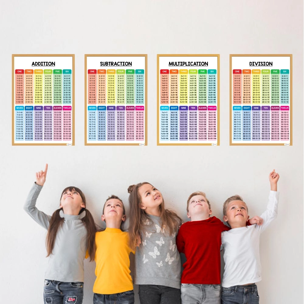 Math Educational Posters Set