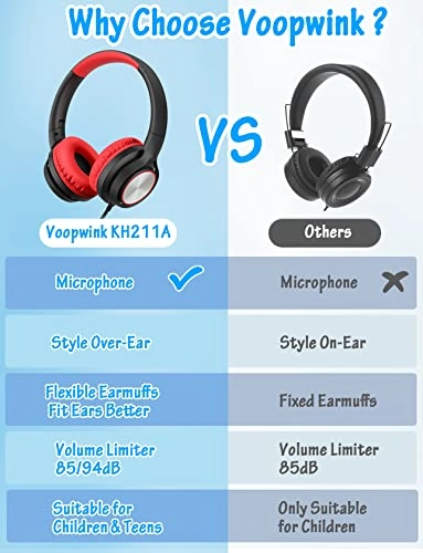 KH211-AT Wired Headphone