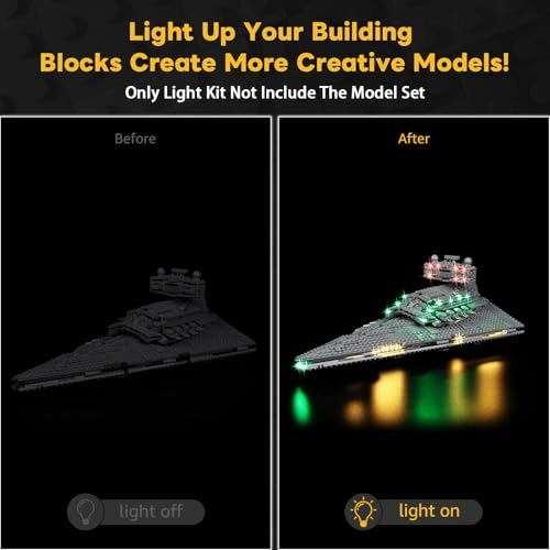 LED Lighting Set for Lego 75394 Imperial Star Destroyer - Continuous Light Kit Decorative Lighting