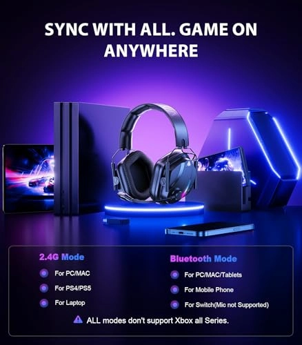 HW12 Wireless Headset