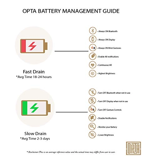 SB-116 Eros - Bluetooth Blood Pressure Heart Rate