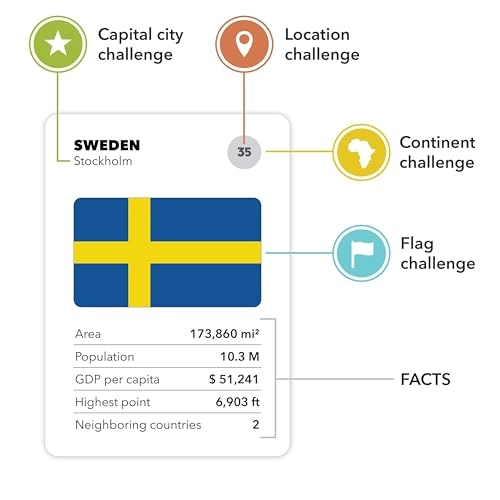 The World Game - Educational Geography