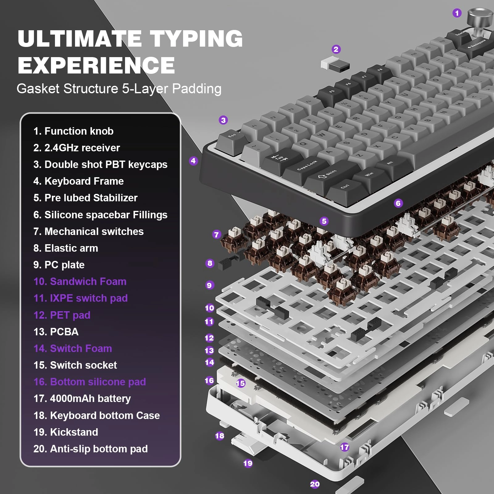 B75 PRO - 75% Wired/Wireless