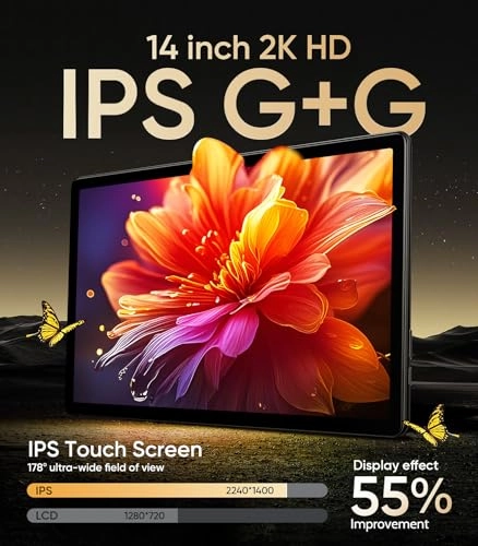 Car TV Headrest Monitor - 14 inch