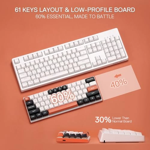 K683 - QWERTY Wired