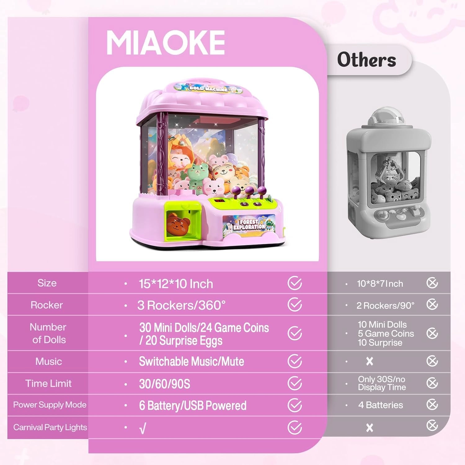 miaoke Claw Machine-02 Cat - 3 years+