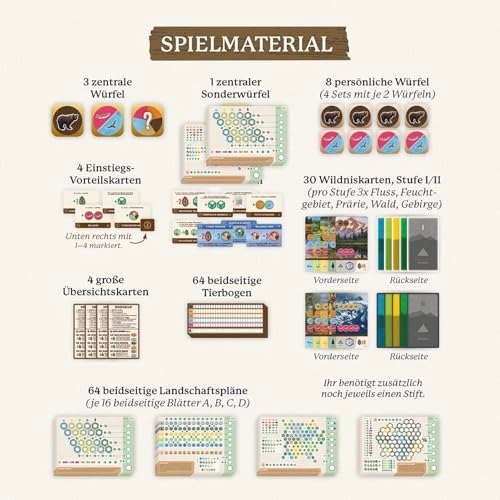 Cascadia Rolling Hills - Roll & Write (German)