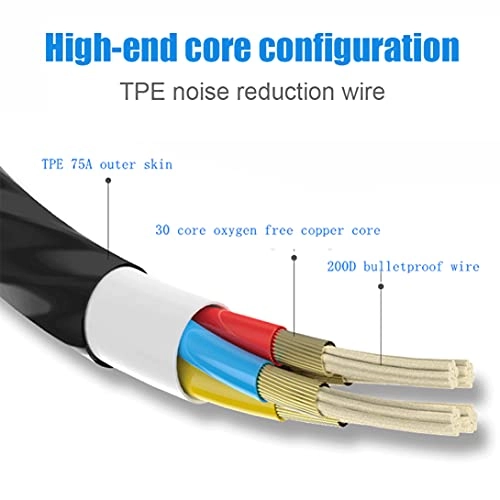 Eardphone Wired Earbud